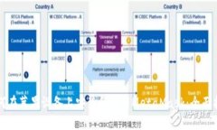 如何在苹果设备上安装和